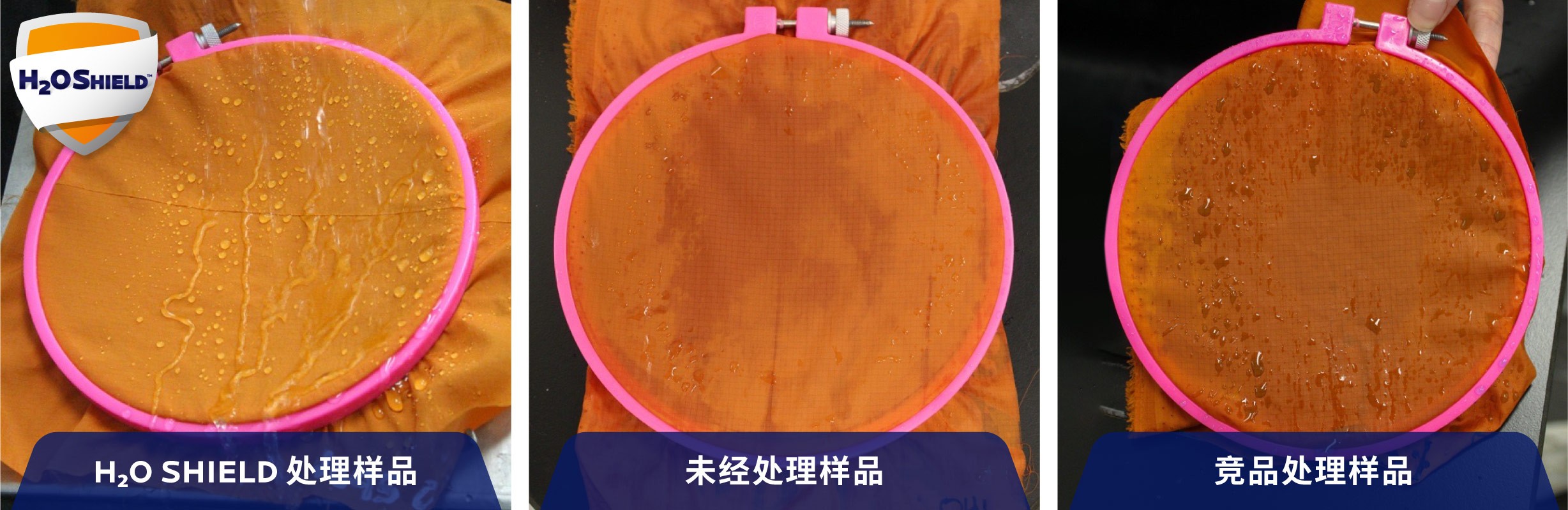 妙抗保推出無PFAS的紡織品防水新技術H2O Shield
